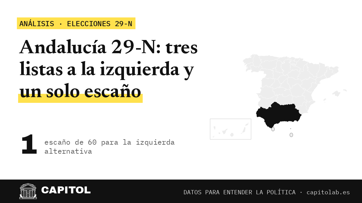 Portada de Capitol: Andalucía 29-N: tres listas a la izquierda y un solo escaño. 1 escaño de 60 para la izquierda alternativa