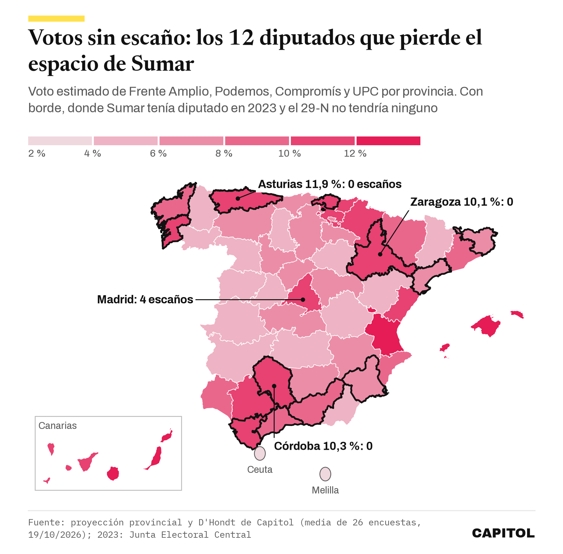 Mapa de España con el voto estimado de Frente Amplio, Podemos, Compromís y UPC por provincia; con borde, las doce provincias donde Sumar tuvo diputado en 2023 y el 29-N no tendría ninguno, entre ellas Asturias (11,9 %), Zaragoza (10,1 %) y Córdoba (10,3 %)