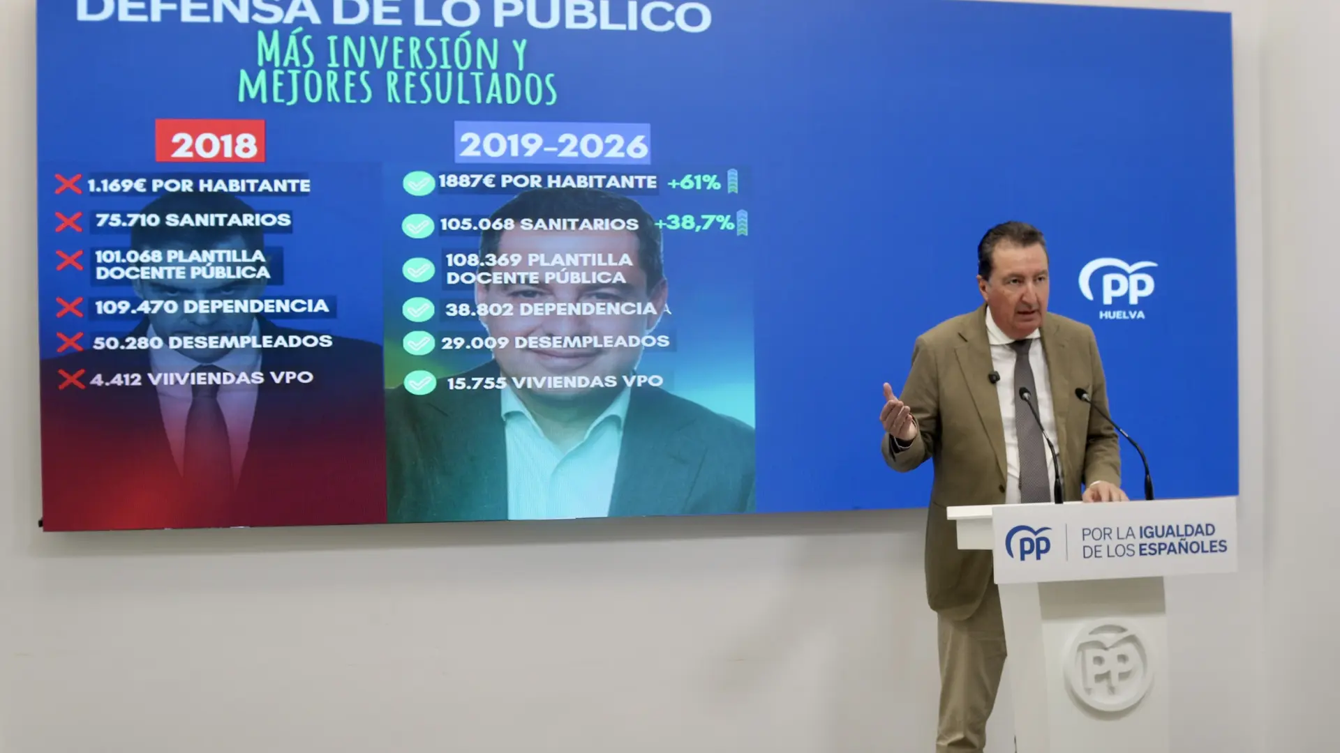 González pide el cambio en Huelva con Feijóo el 29N