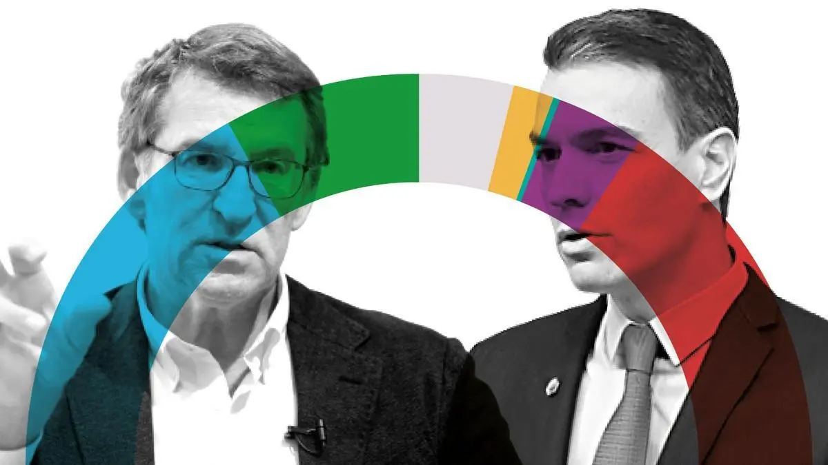 GESOP da al PP el 28,7 % en las generales del 29-N