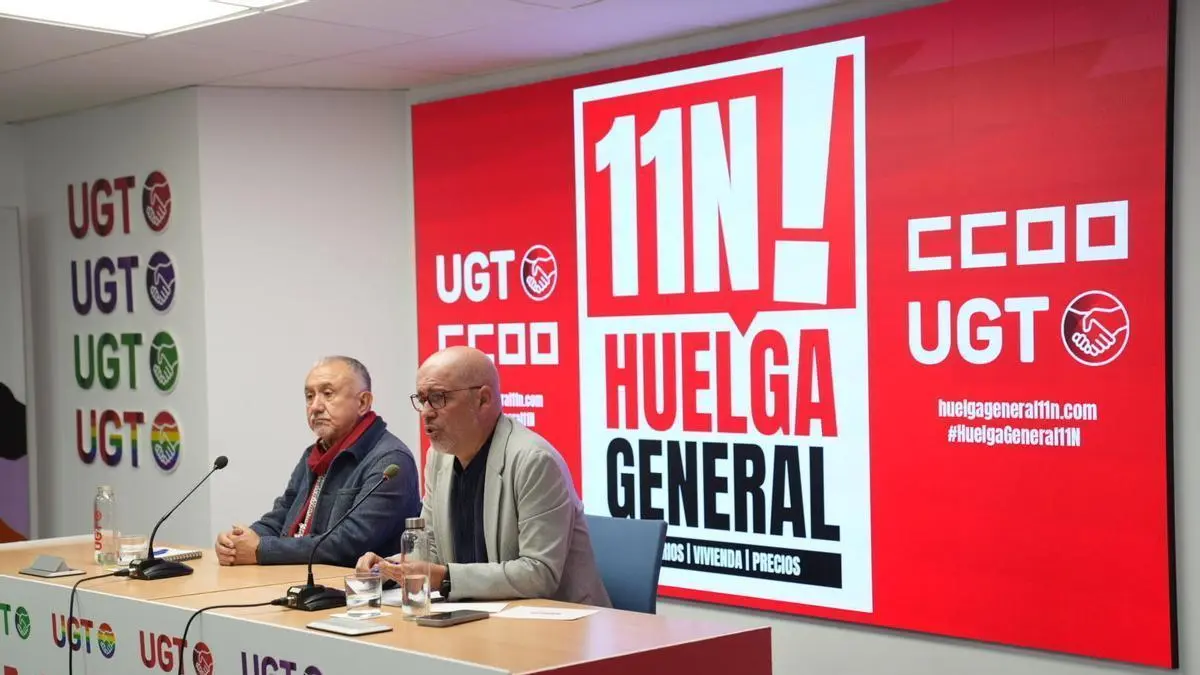 Los sindicatos reclaman un SMI de 1.306 € para 2027