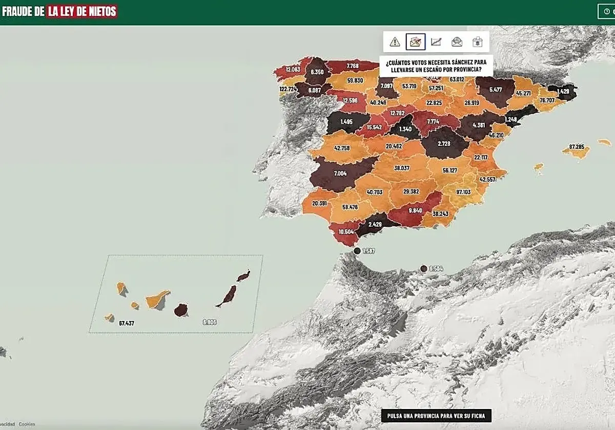 Vox crea una web que muestra riesgos electorales de la 'ley de nietos'