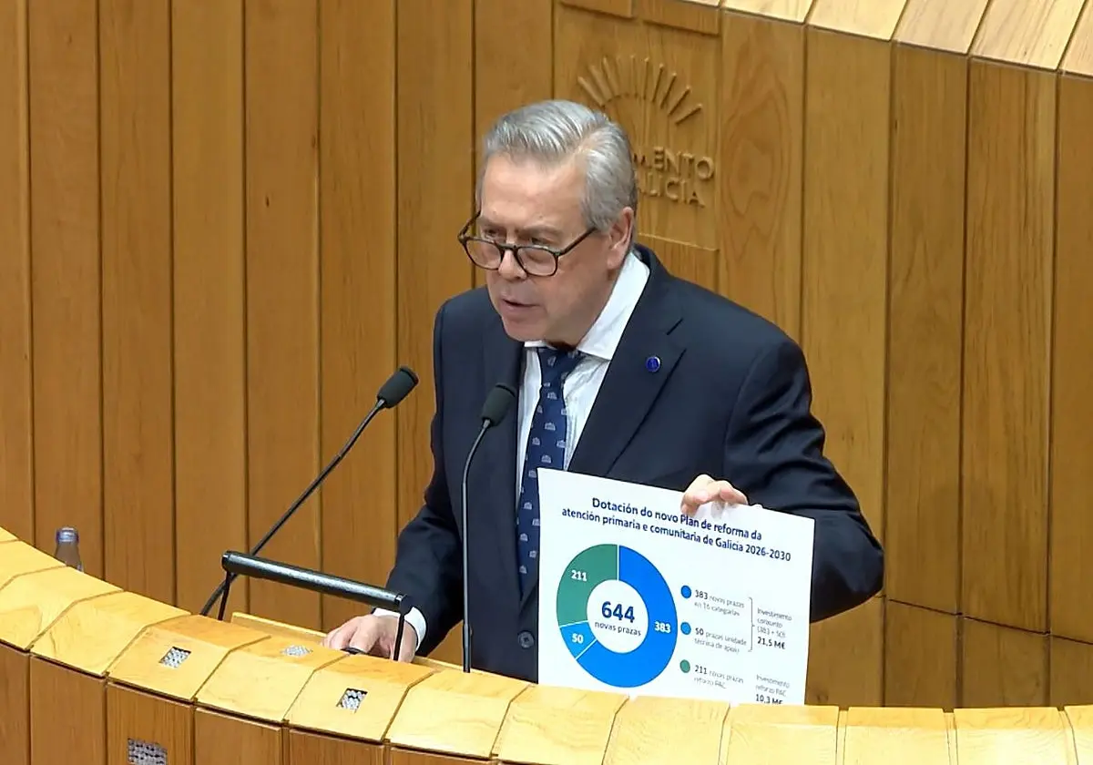 El conselleiro de Sanidade, Antonio Gómez Caamaño, este martes, en el Parlamento. El conselleiro de Sanidade, Antonio Gómez C