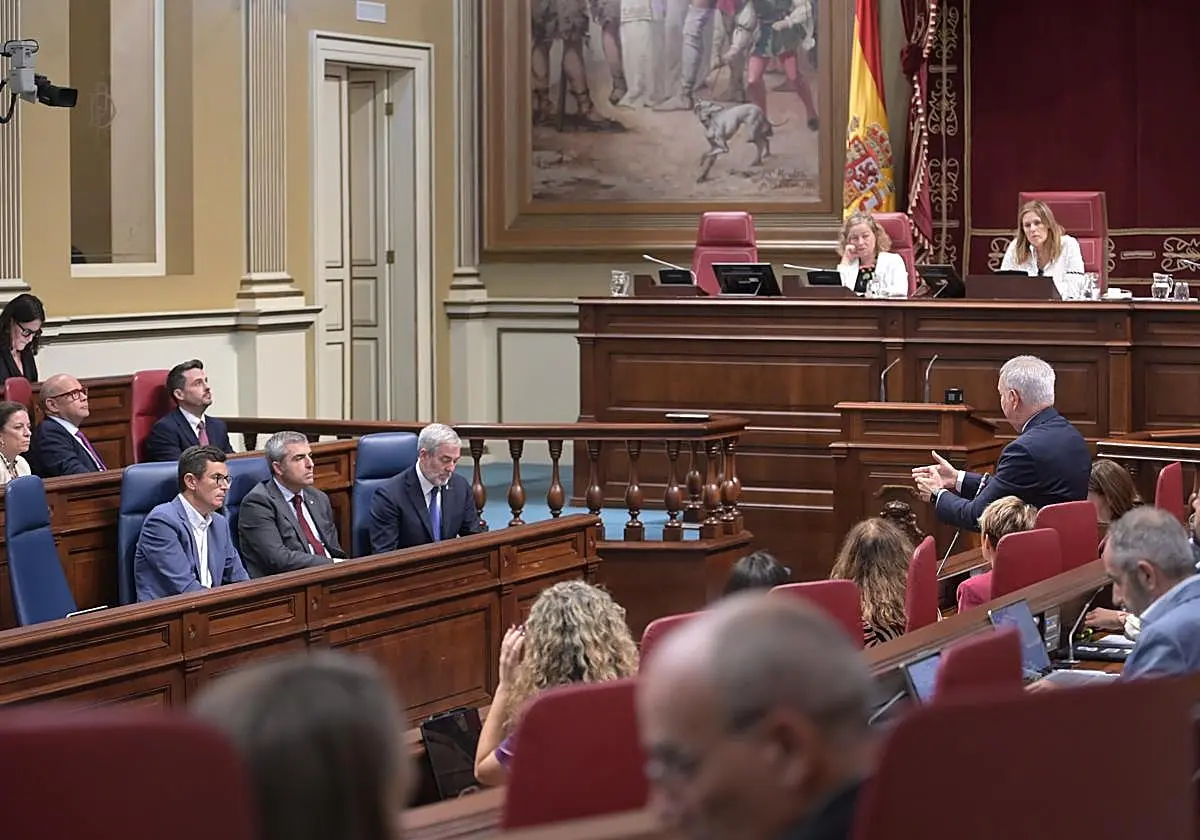 Imagen del pleno del Parlamento de Canarias celebrado este martes. Imagen del pleno del Parlamento de Canarias celebrado este