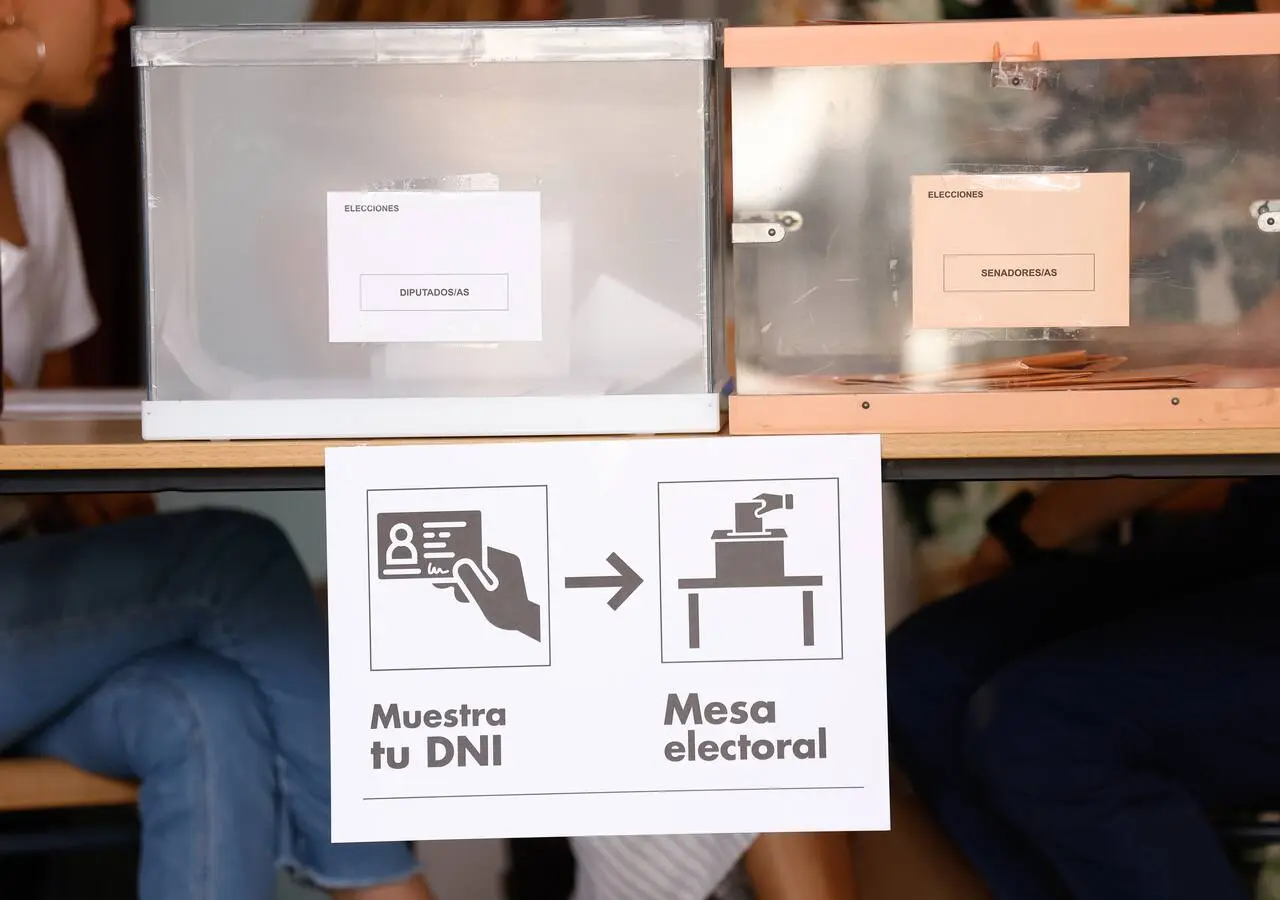 Mesa electoral / Anadolu