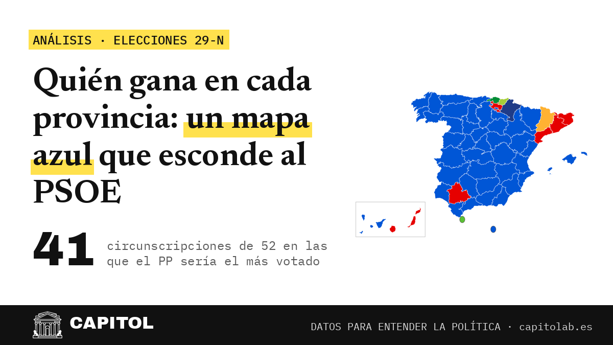 Portada de Capitol: quién gana en cada provincia el 29-N, con el mapa del partido más votado en cada circunscripción según la media de encuestas