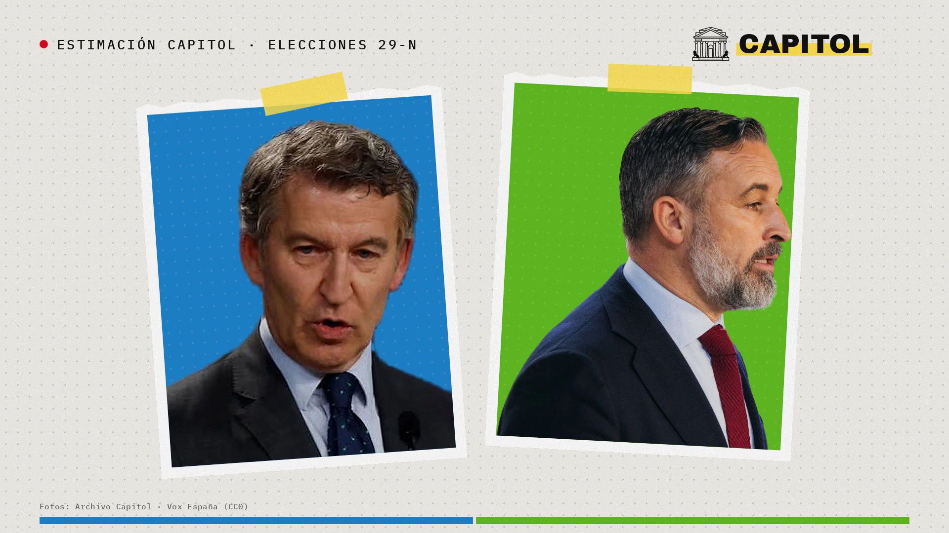 Alberto Núñez Feijóo y Santiago Abascal, candidatos del PP y de Vox a las elecciones generales del 29-N